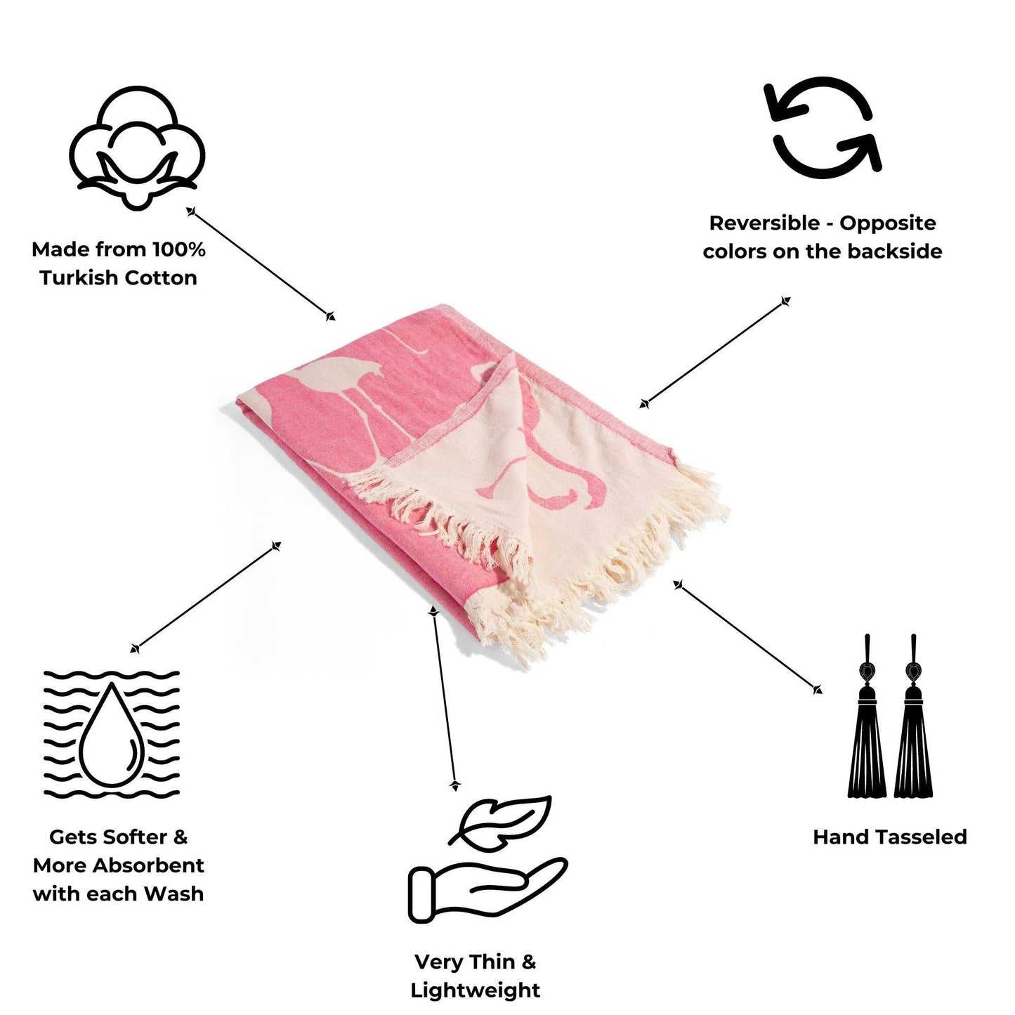 Flamingo Cotton Peshtemal Turkish Beach Towel, Pink - The Sandy Santa