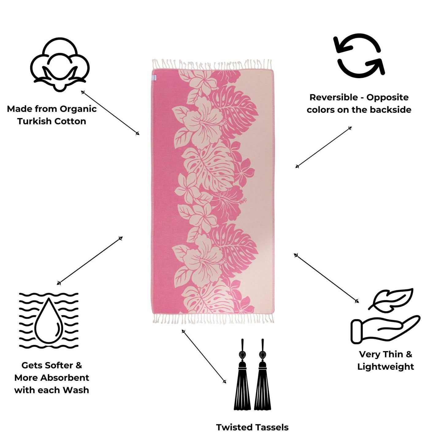 Hibiscus Organic Turkish Towel in Pink - The Sandy Santa