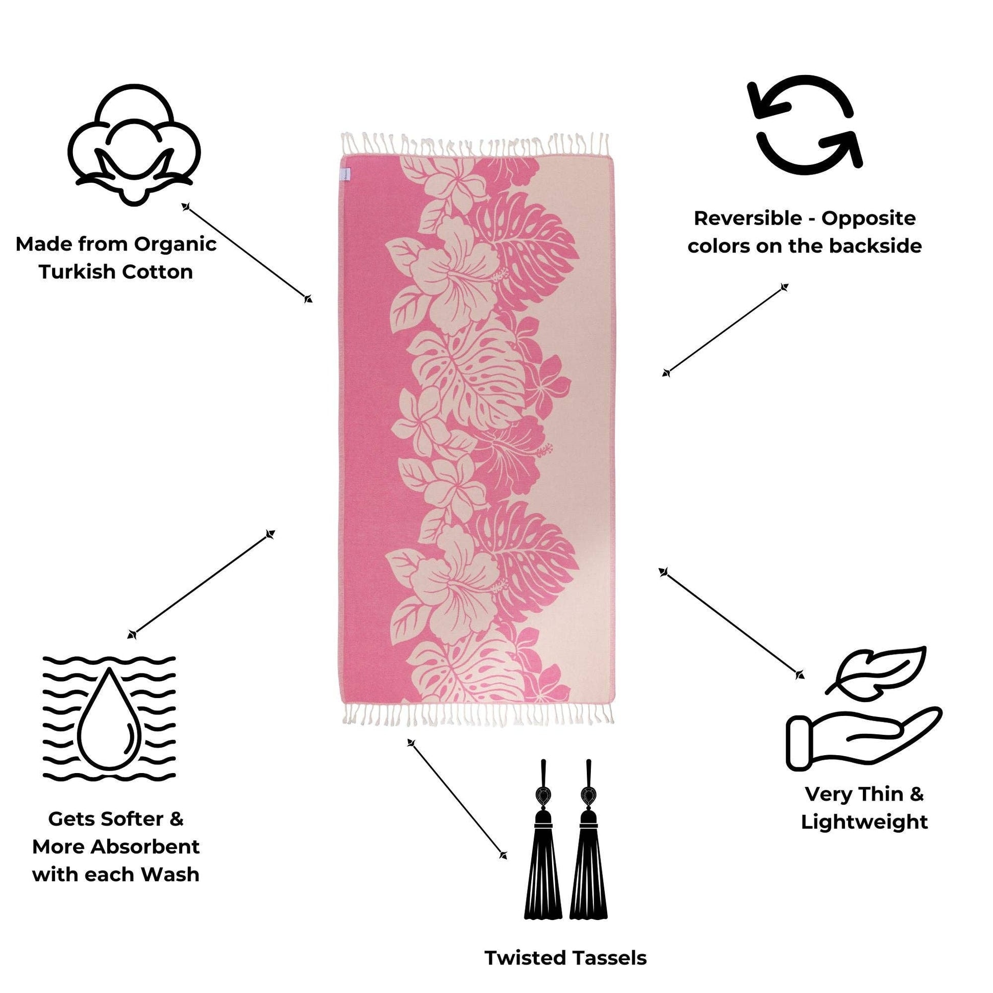 Hibiscus Organic Turkish Towel in Pink - The Sandy Santa