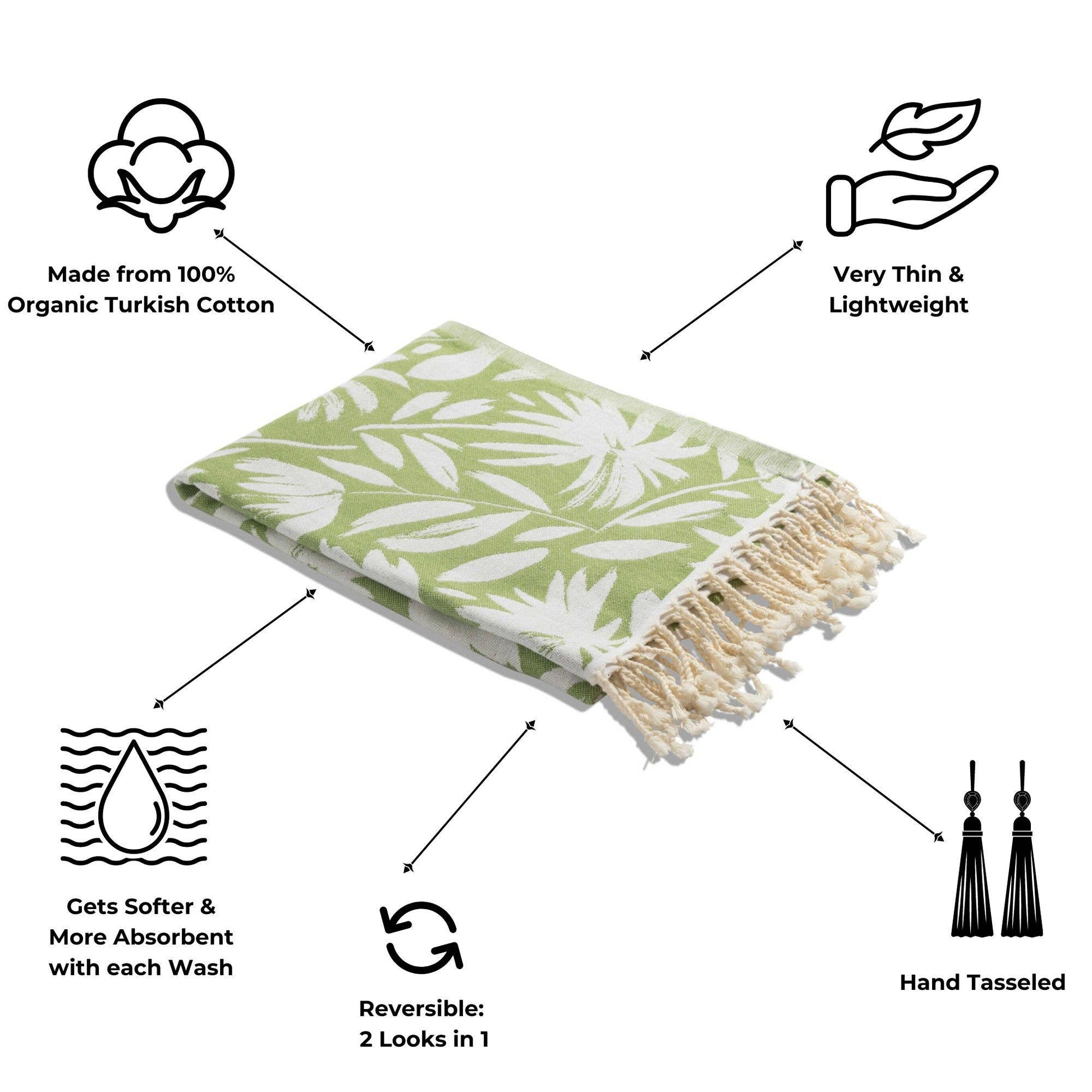 Whimsical Flower Cotton Turkish Back or Beach Towel, Olive - The Sandy Santa