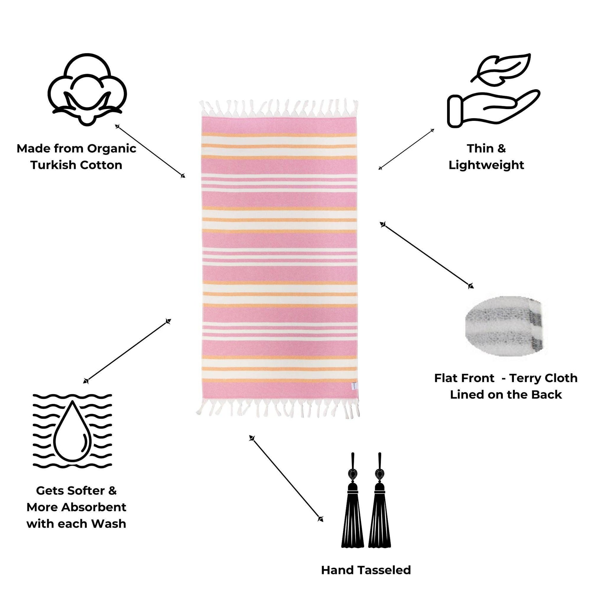 Cove Striped Turkish Towel with Soft Terry Cloth Back in Pink & Orange - The Sandy Santa