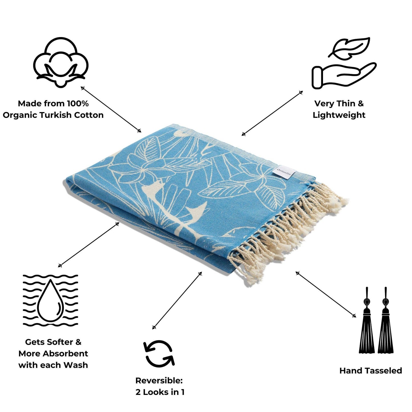 Tropical Flamingo Cotton Turkish Towel Peshtemal, Blue - The Sandy Santa
